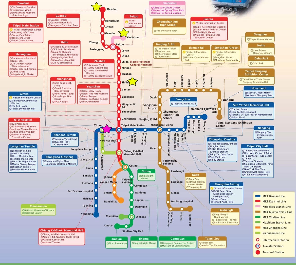 แผนที่ของไทเปท้องถิ่นรถไฟ