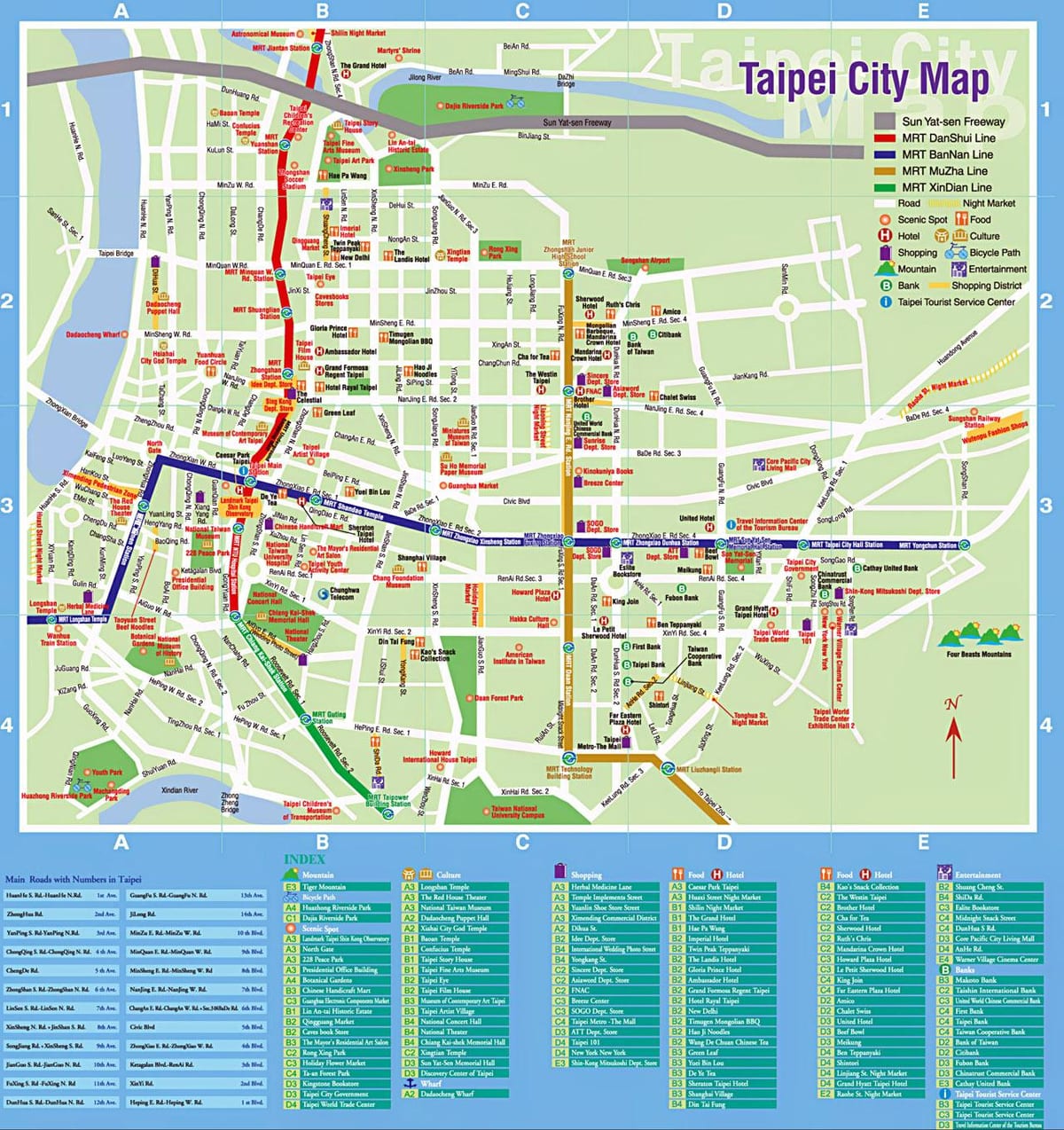 แผนที่ของไทเปเมืองนักท่องเที่ยวหน่อย