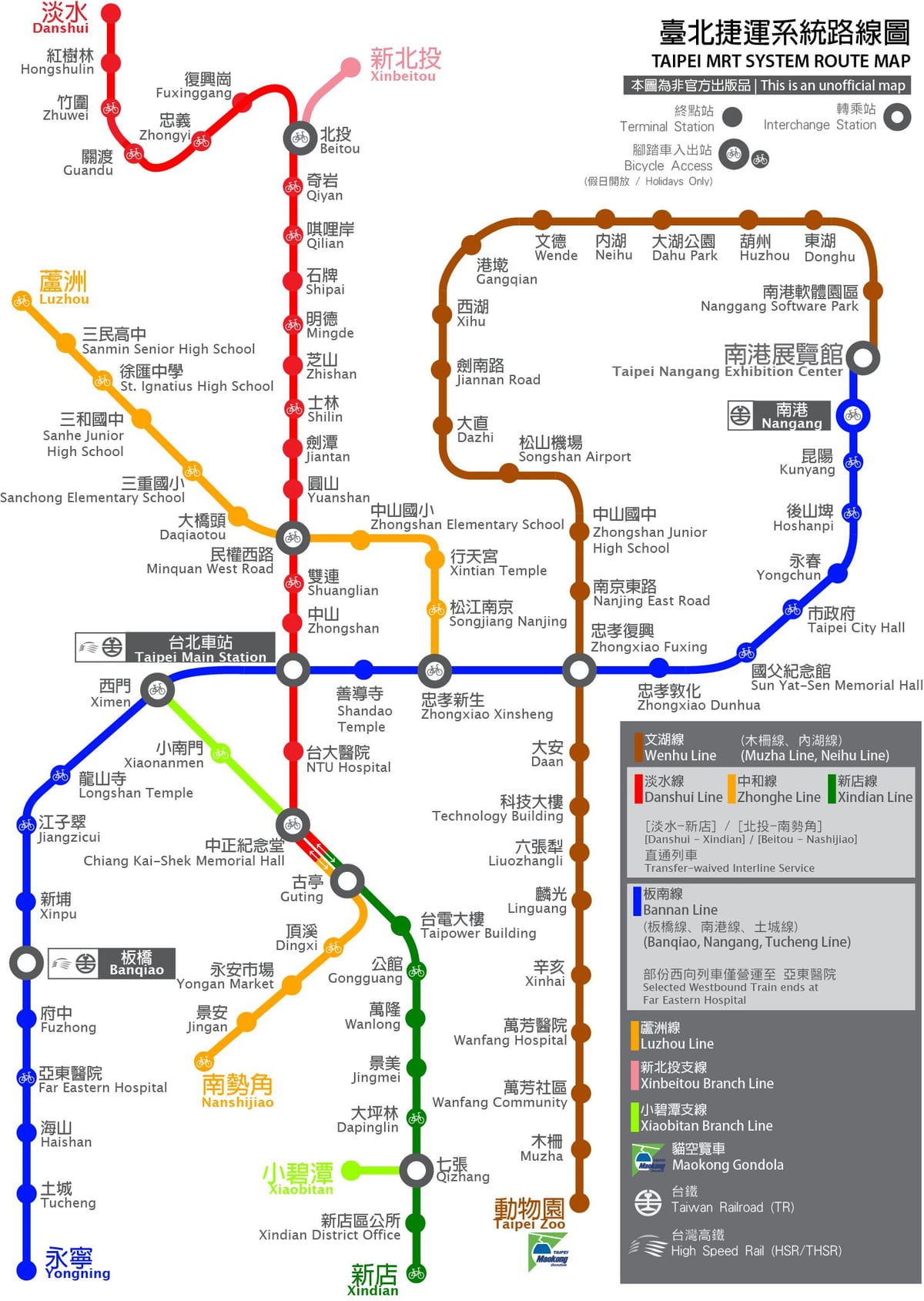thsr ไทเปนแผนที่สถานี