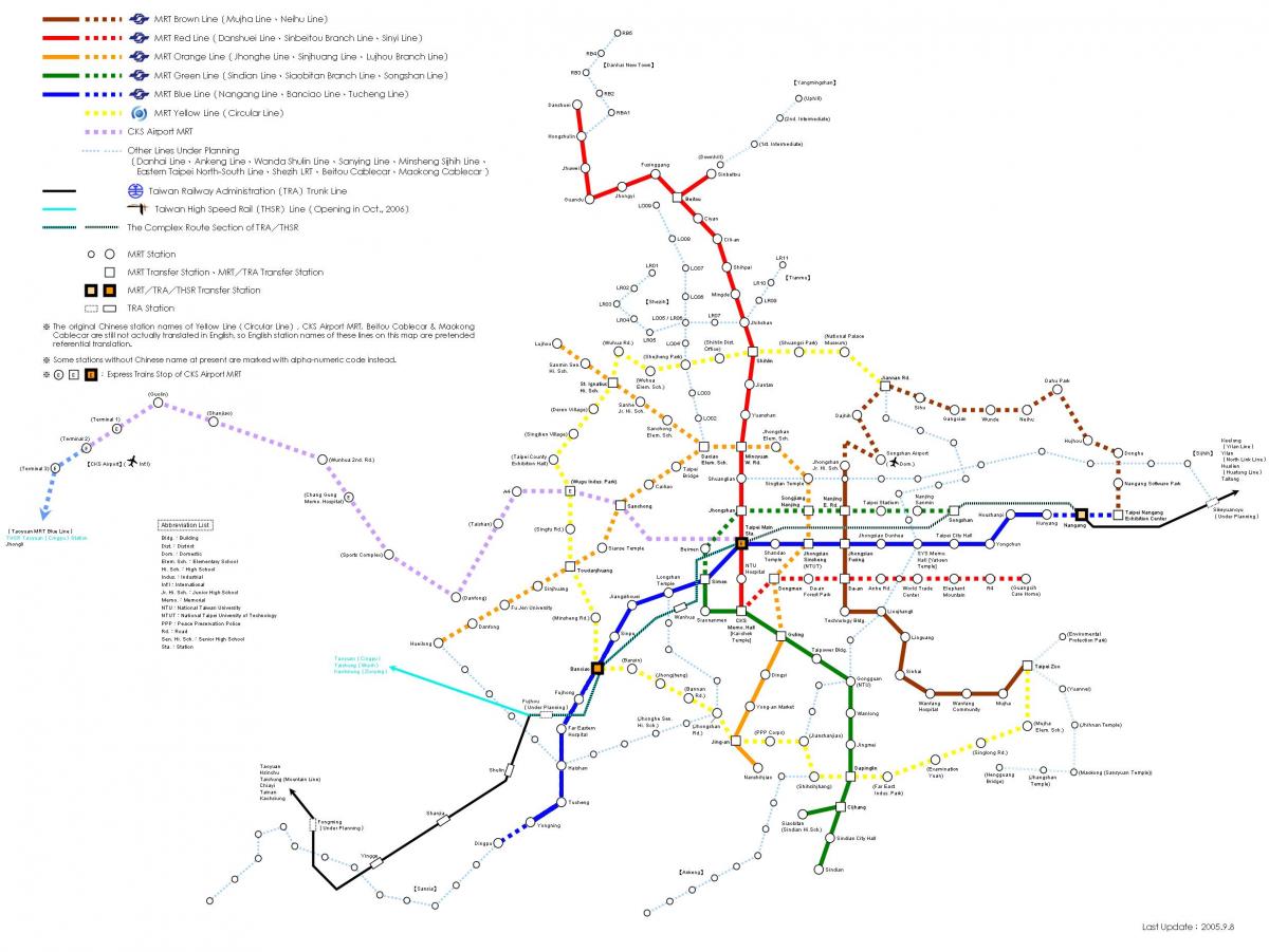 ไทเป railway แผนที่