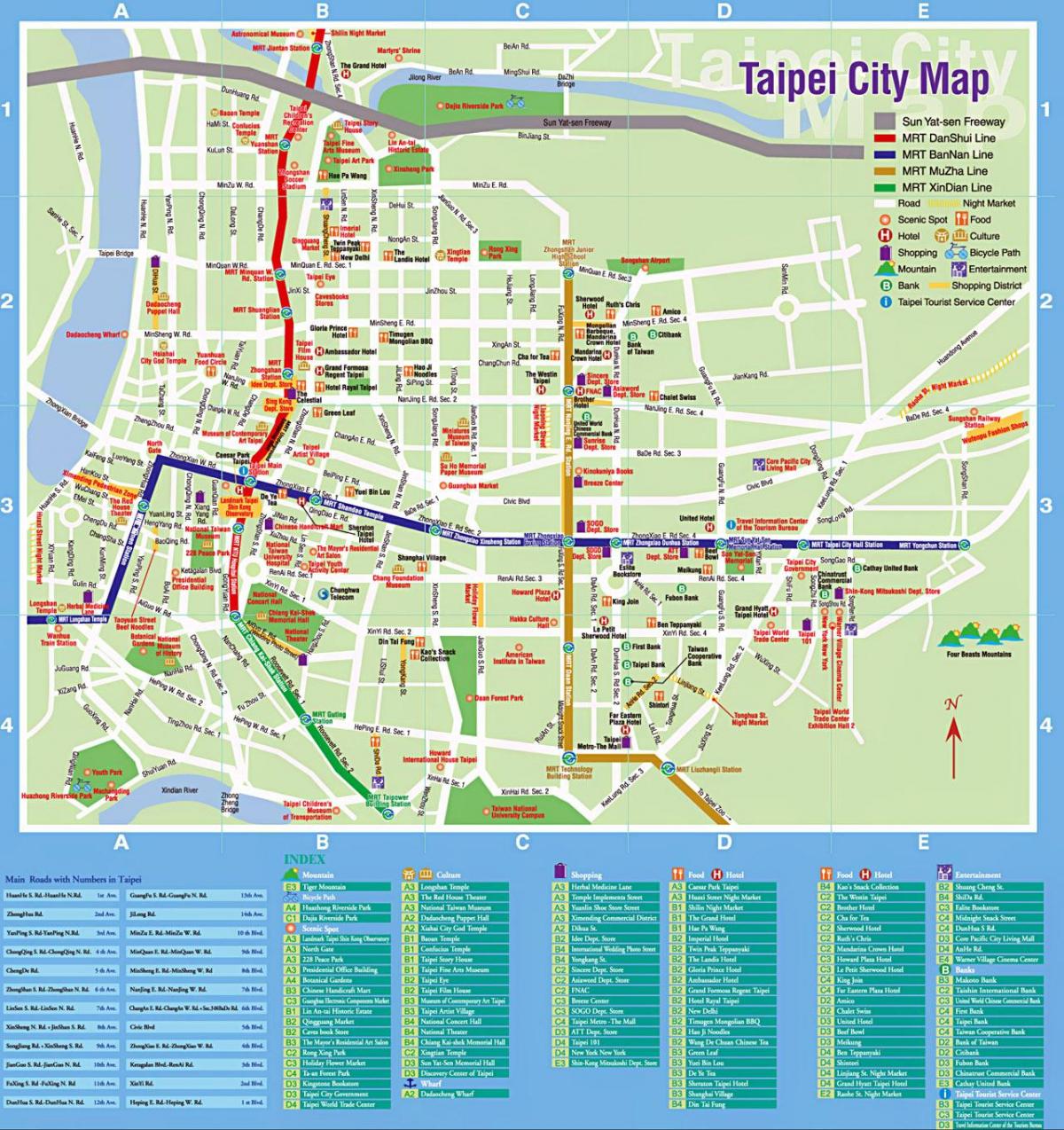 แผนที่ของไทเปเมืองนักท่องเที่ยวหน่อย